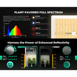 Mars Hydro TS 1000 LED Grow Light + 2.3' x 2.3' Grow Tent + Inline Fan Combo with Speed Controller