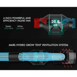 Mars Hydro TS 1000 LED Grow Light + 2.3' x 2.3' Grow Tent + Inline Fan Combo with Speed Controller