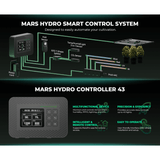 Mars Hydro Controller 43 Smart Environmental Control System