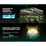 Mars Hydro FC 3000-EVO LED Grow Light + 3' x 3' Grow Tent + Inline Fan Combo with Speed Controller