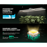 Mars Hydro FC4000 EVO LED Grow Light + 2' x 4' Grow Tent + iFresh Inline Fan Combo with Temperature and Humidity Controller