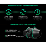Mars Hydro iConnect Smart Controller and Temperature and Humidity Sensor
