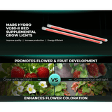 Mars Hydro VG80 80W Red Spectrum Seedling LED Grow Light