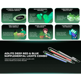 Mars Hydro ADlite Deep Red 15W + Blue 15W Supplemental LED Grow Light Bars Combo - Set of 2