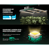 Mars Hydro FC1500-EVO LED Grow Light + 2.3' x 2.3' Grow Tent + iFresh Inline Fan Combo with Temperature and Humidity Controller
