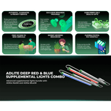 Mars Hydro ADlite Deep Red 15W + Blue 15W Supplemental LED Grow Light Bars Combo - Set of 2