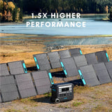 Anker SOLIX 400w Bifacial Solar Panel
