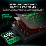 Mars Hydro 10'' x 20.75'' Seedling Heat Mat and Digital Thermostat Combo