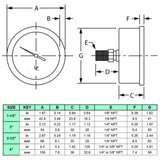 2-1/2" Oil Filled Vacuum Pressure Gauge - Stainless Steel Case, Brass, 1/4" NPT, Center Back Mount Connection -30HG/30PSI
