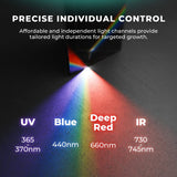 Mars Hydro ADlite Deep Red 27W + Blue 27W Supplemental LED Grow Light Bars Combo - Set of 2