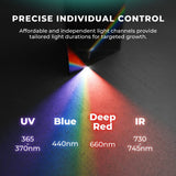 Mars Hydro ADlite Deep Red 15W + Blue 15W Supplemental LED Grow Light Bars Combo - Set of 2