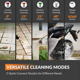 Grandfalls Retractable Pressure Washer Pro
