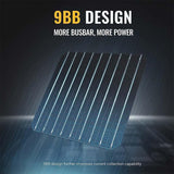 BougeRV 12V 400 Watt Rigid Solar Kit Upgraded Version