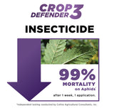 Grower's Ally Crop Defender 3 1 Quart Concentrate - Case of 6