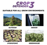 Grower's Ally Crop Defender 3 24oz RTU - 6/CS - Pallet of 100 Case