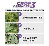 Grower's Ally Crop Defender 3 1 Gallon Concentrate - 4/CS - Pallet of 36