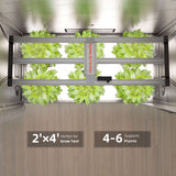 Spider Farmer G4500 LED Grow Light + 2.3' x 4.6' Grow Tent + 4" Inline Fan Combo with Temperature and Humidity Controller + 6" Clip Fan