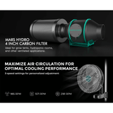 Mars Hydro TS 600 LED Grow Light + 2' x 2' Grow Tent + Inline Fan Combo with Speed Controller