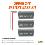 Rich Solar - 24V - 300AH - 7.6kWh Lithium Battery Bank