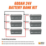 Rich Solar - 24V - 600AH - 15.3kWh Lithium Battery Bank