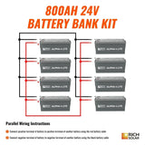 Rich Solar - 24V - 800AH - 20.4kWh Lithium Battery Bank