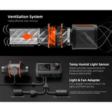 Spider Farmer Ventilation Kit 6" Inline Duct Fan and Carbon Filter Combo with Temperature and Humidity Controller