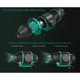 Mars Hydro 4" Inline Duct Fan with Temperature and Humidity Controller