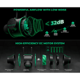 Mars Hydro iFresh 6" Complete Ventilation Kit