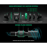 Mars Hydro iFresh 4" Smart Inline Duct Fan and Carbon Filter Combo