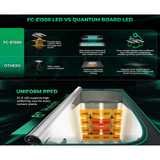 Mars Hydro FC-E1500 150W Bridgelux LED Grow Light