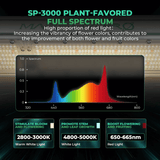 Mars Hydro SP 3000 300W Full Spectrum Grow Room LED Grow Light