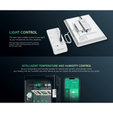 Mars Hydro iHub Smart Power Strip - Switch Compatible Version