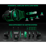 Mars Hydro iFresh 6" Complete Ventilation Kit