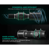 Mars Hydro 6" Inline Duct Fan and Carbon Filter Combo with Speed Controller