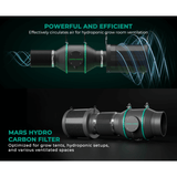 Mars Hydro 6" Inline Duct Fan with Temperature and Humidity Controller
