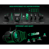 Mars Hydro iFresh 4" Complete Ventilation Kit
