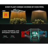 Mars Hydro FC1500-EVO LED Grow Light + 2.3' x 2.3' Grow Tent + iFresh Inline Fan Combo with Temperature and Humidity Controller