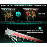 Mars Hydro VG80 80W Red Spectrum Seedling LED Grow Light