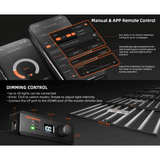 Spider Farmer SE1200 1200W Full Spectrum LED Grow Light with Samsung LM301H EVO Diodes and Bluetooth + WiFi SmartAPP Control