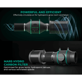 Mars Hydro 6" Inline Duct Fan and Carbon Filter Combo with Temperature and Humidity Controller