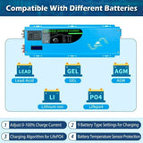Sungold Power 4000W DC 24V Split Phase Pure Sine Wave Inverter With Charger