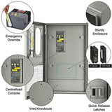 Nature's Generator 30A Automatic Generator Transfer Switch