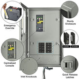 Nature's Generator 30A Automatic Generator Transfer Switch