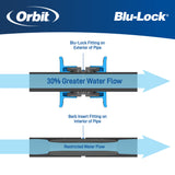 1/2" Blu-Lock x 1/2" MPT Tee 31979