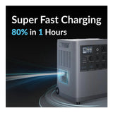 Mango Power E Home Backup and Portable Power Station
