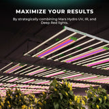 Mars Hydro Adlite UV30+IR15+Deep Red R30 Supplemental LED Grow Light Bars With 3 Timers
