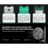 Mars Hydro FC 3000-EVO LED Grow Light + 3' x 3' Grow Tent + iFresh Inline Fan Combo with Temperature and Humidity Controller