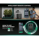 Mars Hydro iTime 2-in-1  Dual Outlet Smart Timer with App Control and Custom Scheduling