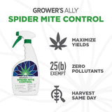 Grower's Ally Spider Mite Control 24oz RTU - 6/CS - Pallet of 100