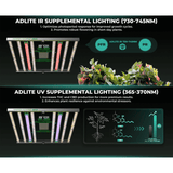Mars Hydro ADLite UV 15W + IR 8W Supplemental LED Grow Light Bars Combo - Set of 2
